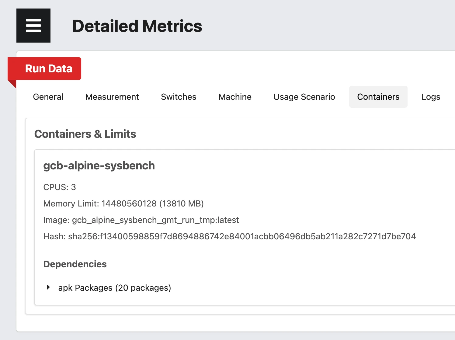 Dashboard Container Tab for GMT Measurements