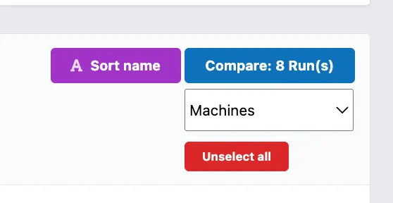 Expert compare mode